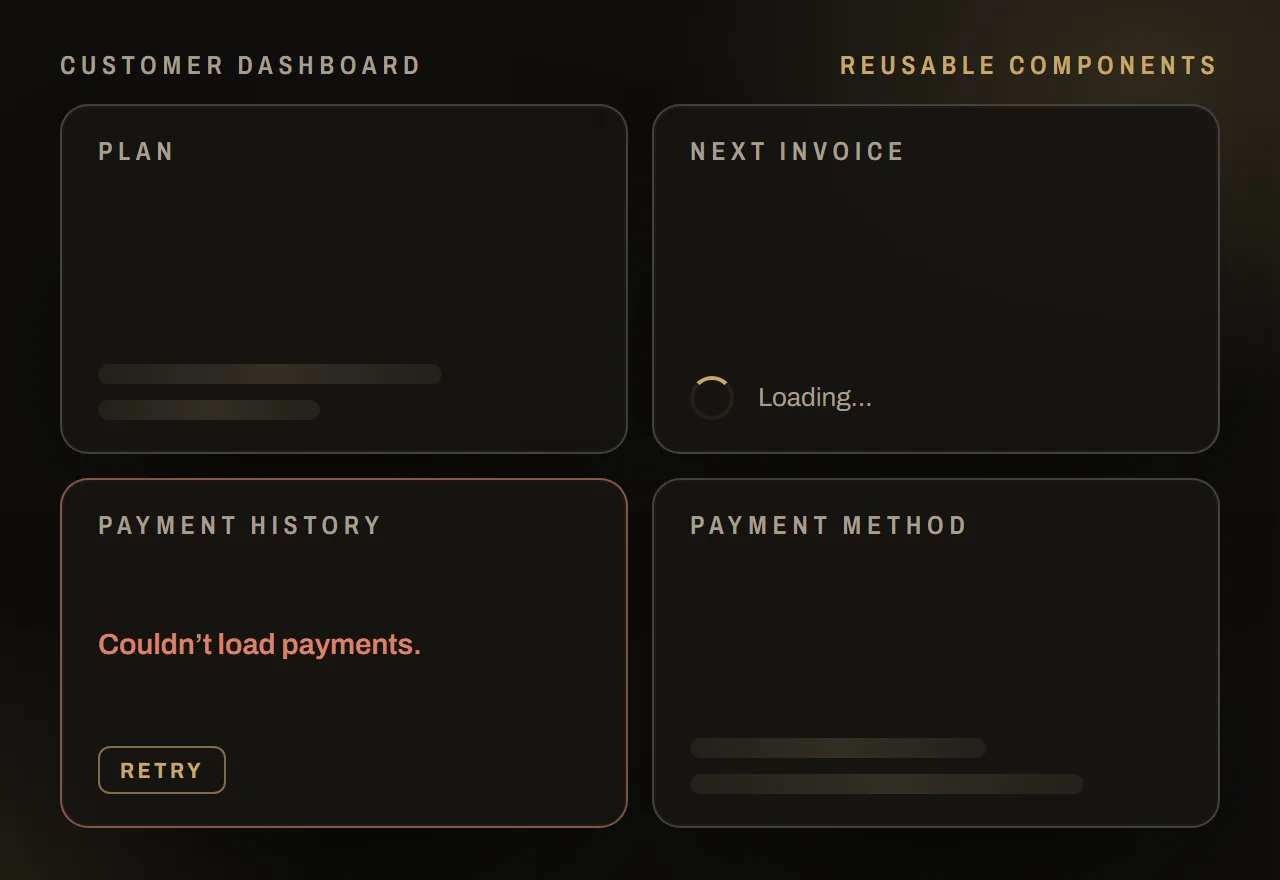 Illustration: a customer dashboard with loading, error and retry states